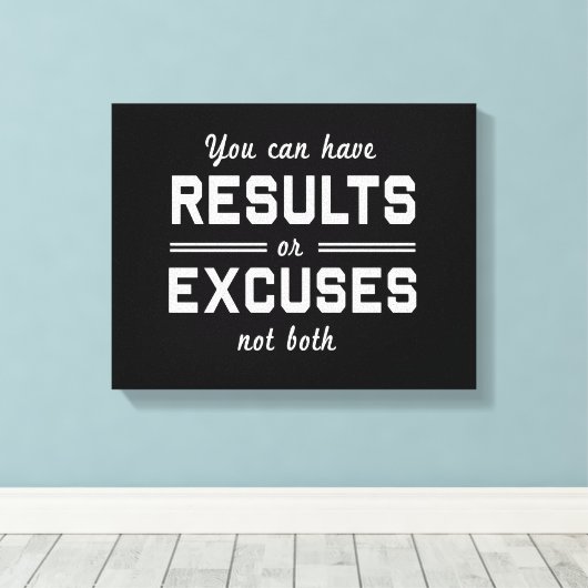 Resultaten of overschrijdingen canvas afdruk (Insitu (Houten vloer))