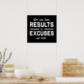 Resultaten of overschrijdingen poster (Keuken)