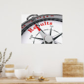 Resultaten Poster (Keuken)