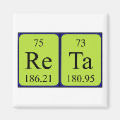 Reta periodiek table name magnet (Voorkant)