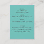 Retail Blauwgroen Retro 80's Miami Zonnebril Visitekaartje (Achterkant)