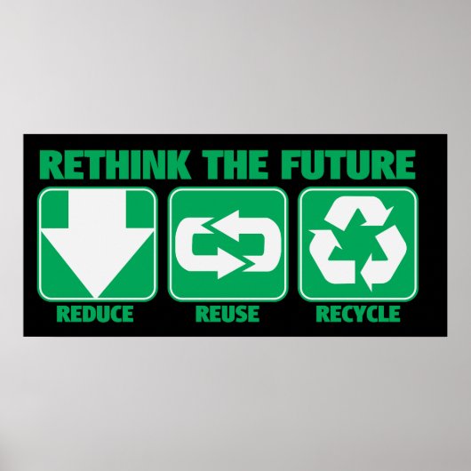 Rethink The Future, Recycle Poster (Voorkant)