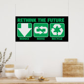 Rethink The Future, Recycle Poster (Keuken)