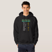 Retirement vrachtwagenchauffeur 4 hoodie (Voorkant volledig)