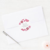 Retour Adres Roze Witte Bloemen Label Sticker (Envelop)