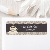 Retouradres Koffiehuis Etiket (Insitu)