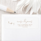 Retouradres label-Titel stickers. Etiket (Insitu)