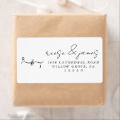 Retouradres label-Titel stickers. Etiket (Insitu)