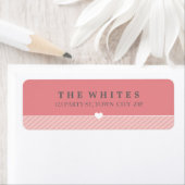 RETOURADRES LABELS :: heerlijk type 1 (Insitu)