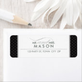 RETOURADRES LABELS :: mod spot 7 (Insitu)