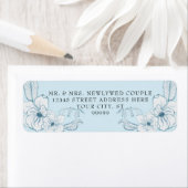 Retouradres Stusty Blue White Waterverf Floral Etiket (Insitu)