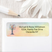 Retouradres van familiestructuur etiket (Insitu)