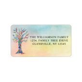 Retouradres van familiestructuur etiket (Voorkant)