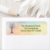 Retouradres van familiestructuur etiket (Insitu)