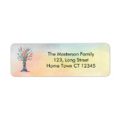 Retouradres van familiestructuur etiket (Voorkant)