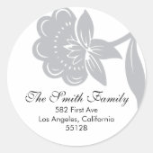 Retouradres-verzegeling (label) ronde sticker (Voorkant)