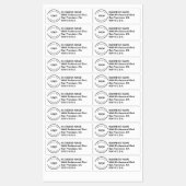 Retouradres Waterdicht Zakelijk Aangepast Logo Labels (Vel)
