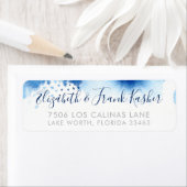 RETOURADRES zilveren smart blue waterverf Etiket (Insitu)