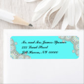 Retouradreslabels Etiket (Insitu)