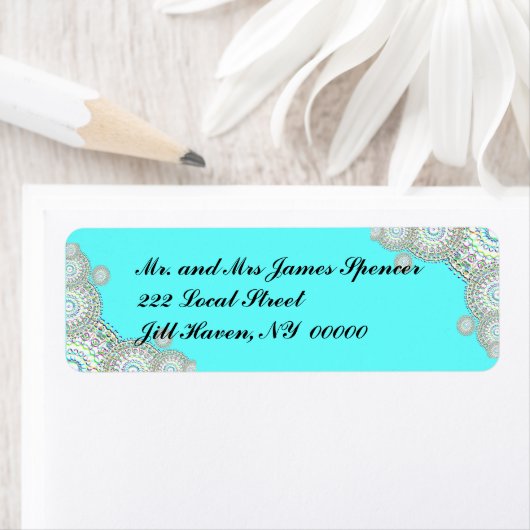 Retouradreslabels Etiket (Insitu)