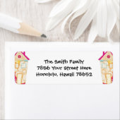 Retouradreslabels Etiket (Insitu)