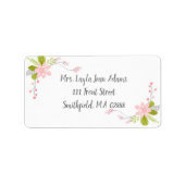 Retouradreslabels Etiket (Voorkant)