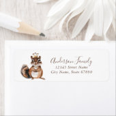 Retouradreslabels voor Chipmunk Etiket (Insitu)