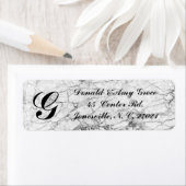 Retouretiket Etiket (Insitu)