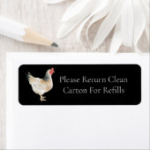 Retourkartonnen Eierdoos Label (Insitu)