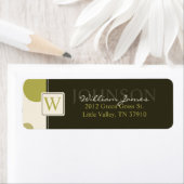 Retourlabel voor grote Stippen Etiket (Insitu)