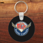 Retro 1940-1958 sleutelhanger (Voorkant)