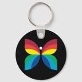 Retro 1966-1974 sleutelhanger (Voorkant)