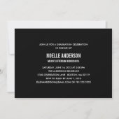 RETRO 2013  | AFSTUDEREN INVITATIE KAART (Achterkant)