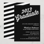 RETRO 2013 | INSCHRIJVING VAN DE GRADUATIEPARTIJ KAART (Voorkant / Achterkant)