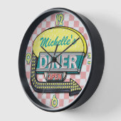 Retro 50-gebarentaal Roze Blauwgroen persoonlijke (Hoek)