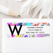 Retro 80's 90's Summer Beach Collage Patroon Etiket (Insitu)