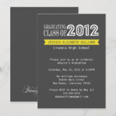 Retro-Afstuderen Kaart (Voorkant / Achterkant)