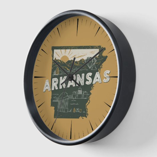 Retro Arkansas State (Hoek)