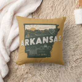 Retro Arkansas State Kussen