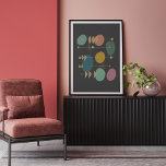 Retro atoomruimtetijdperk midden eeuw modern poster<br><div class="desc">Een retro atoomruimtetijdperk in leuke kleuren en een moderne stijl uit de 19de eeuw. De achtergrondkleur kan worden aangepast.</div>