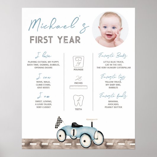 Retro autorit op foto mijlpaal teken poster (Voorkant)