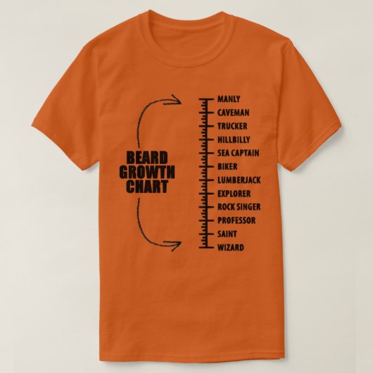 Retro Beard Growth Chart - Gespecificeerde Mannen  T-shirt (Design voorkant)