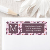 Retro Bloemen Bohemien Patroon Etiket (Insitu)