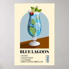 Retro Blue Lagoon Cocktail Recipe Artwork Poster