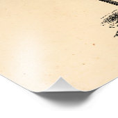  Retro Braziliaanse palm Sjabloon palmen Foto Afdruk (Hoek)