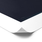 Retro Brooklyn: Verkenning van de nostalgische wij Poster (Hoek)