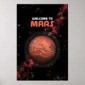 Retro Buitenruimte Mars - Kunst voor zonnestelsel Poster (Voorkant)