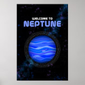 Retro Buitenspatie met Planet Neptune Poster (Voorkant)