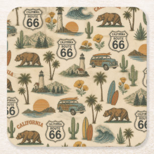 Retro Californië Route 66 Tafelblad Escape Kartonnen Onderzetters