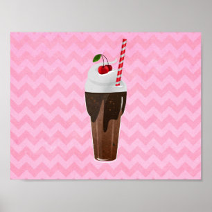 Retro Chocolate Ice Cream Shake Poster